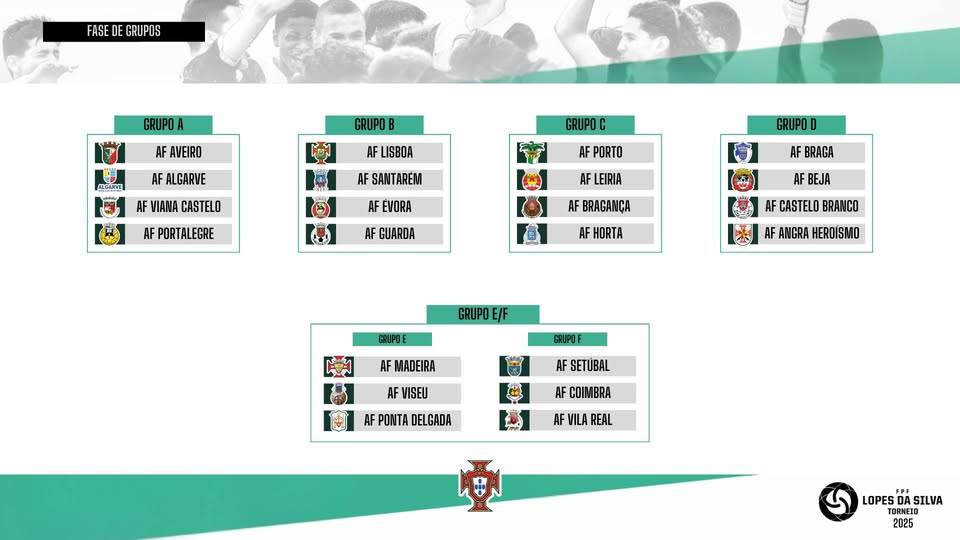 Sorteio da 1.ª fase do Torneio Lopes da Silva 2025